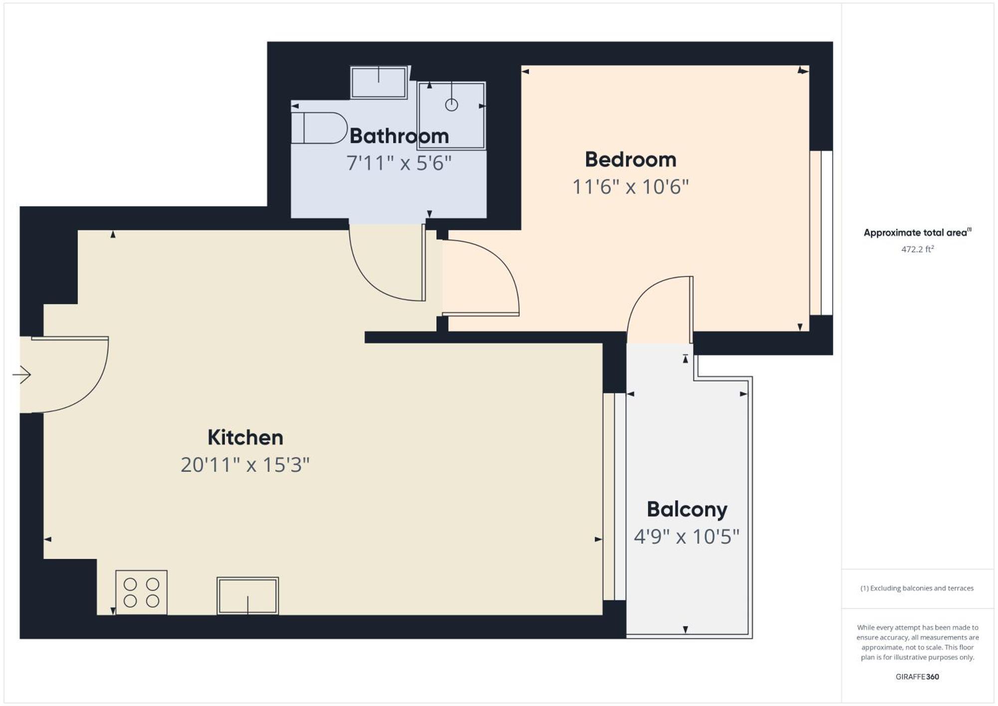 Stylowy W Centrum Gdyni 900 M Od Plazy By Rent Like Apartament *